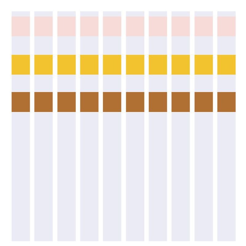 50 adet Klor PH Test Şeritleri - Ph Strip Test incelemesi ve fiyatı