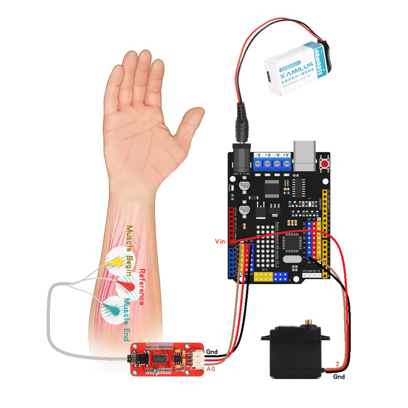 EMG sensörü robotik kol elektr - Science Project incelemesi ve fiyatı