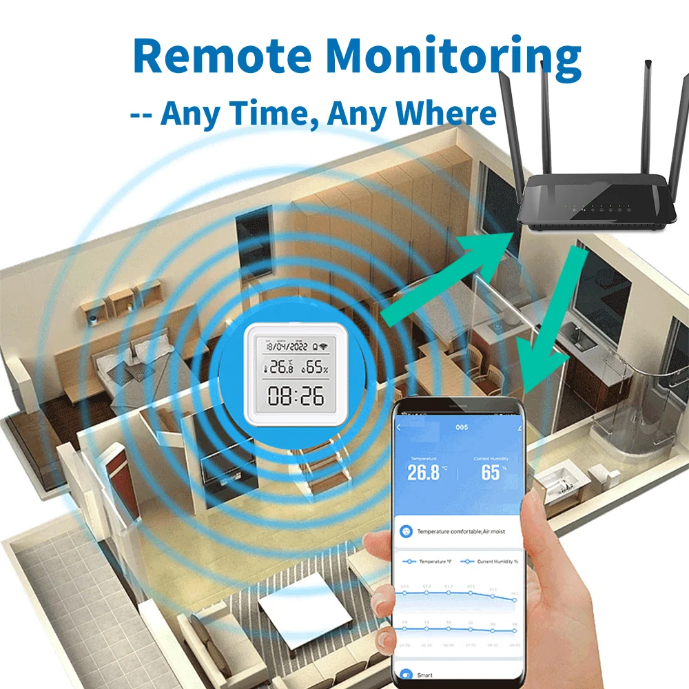 Tuya Zigbee WiFi Sıcaklık Nem  - Weather Station Indoor incelemesi ve fiyatı