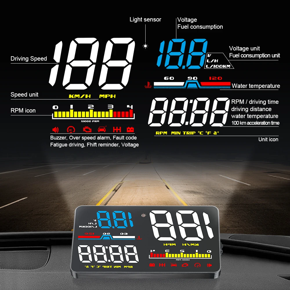 D5000 Dijital OBD2 Araba Ön Ca - Anemometer Wind Speed incelemesi ve fiyatı
