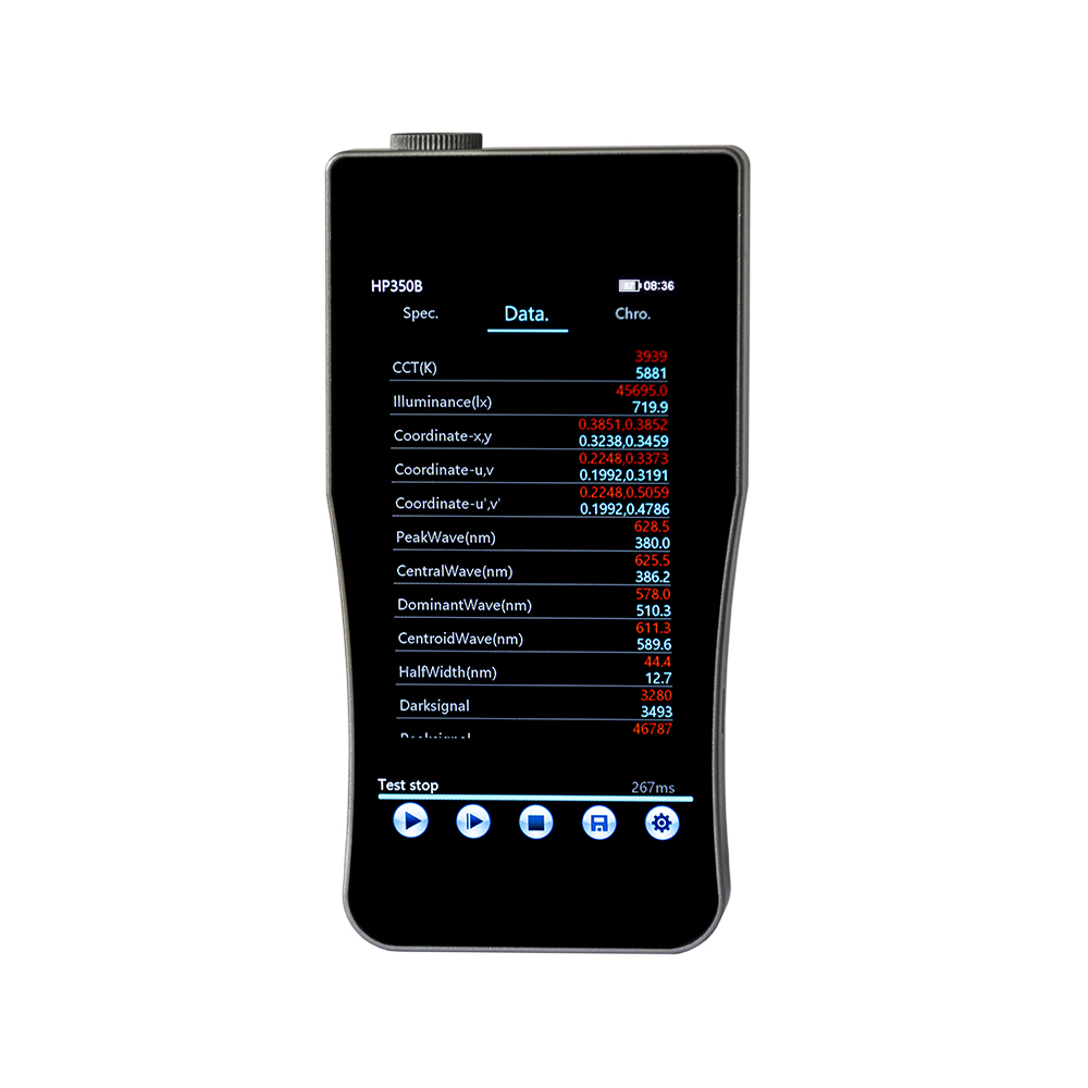 HP350B El Tipi Mavi Işık Spekt - Spectroscope Handheld incelemesi ve fiyatı
