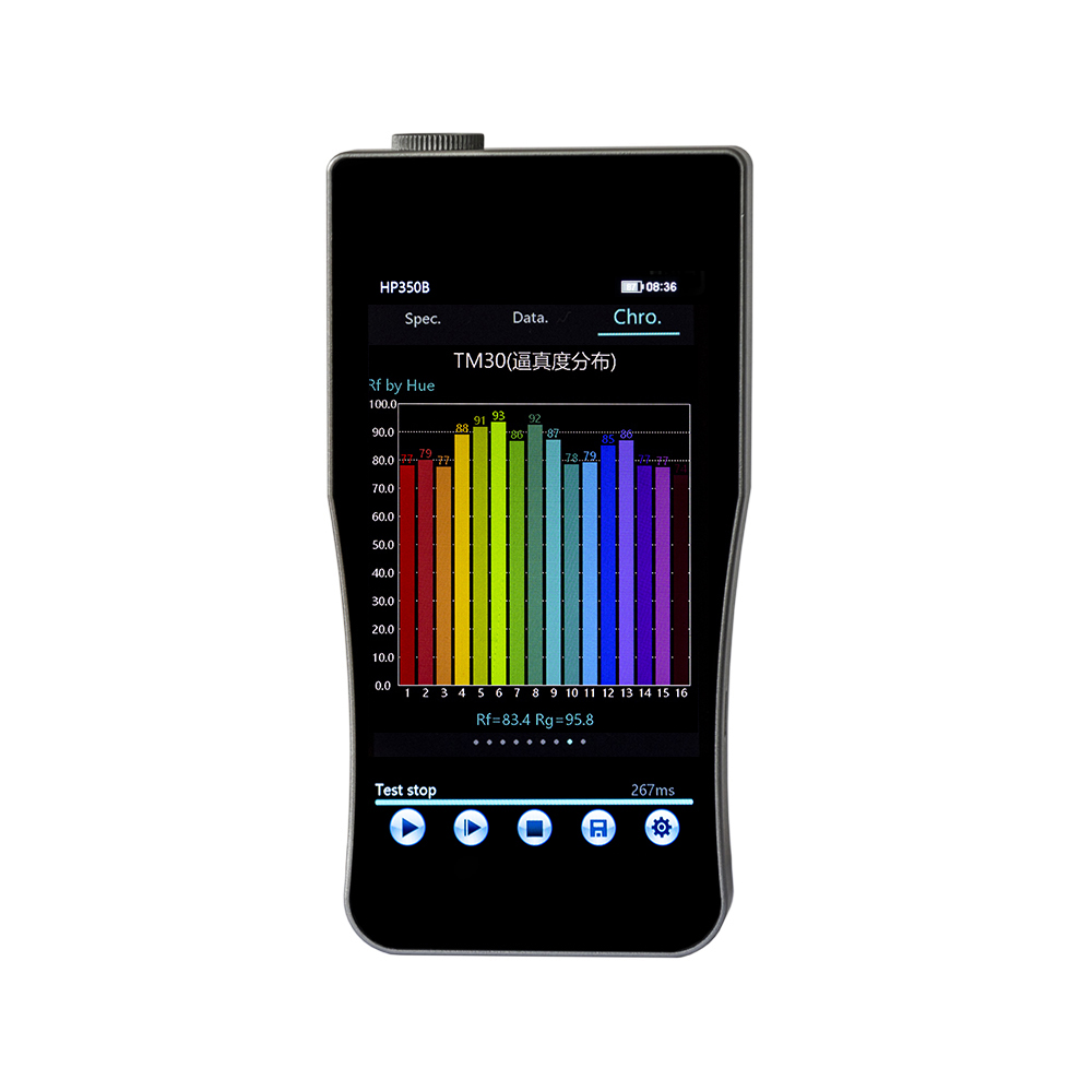 HP350B El Tipi Mavi Işık Spekt - Spectroscope Handheld incelemesi ve fiyatı
