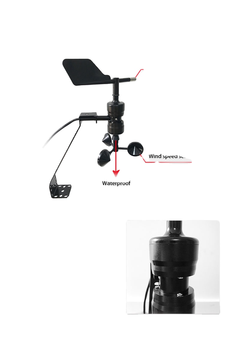 RS485 Modbus 4-20mA 0-5V Meteo - Anemometer Wind Speed incelemesi ve fiyatı